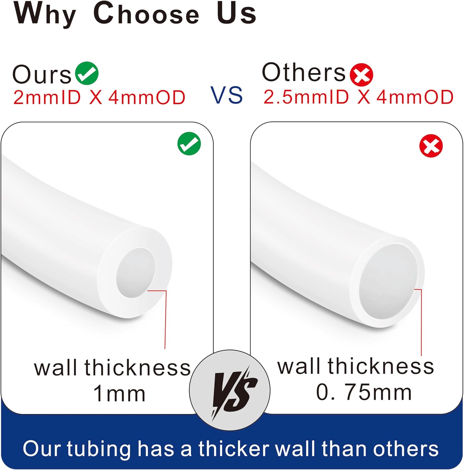 10M Części do drukarki 3D do C – Creality Printer Ender 3 V3 recenzja i cena