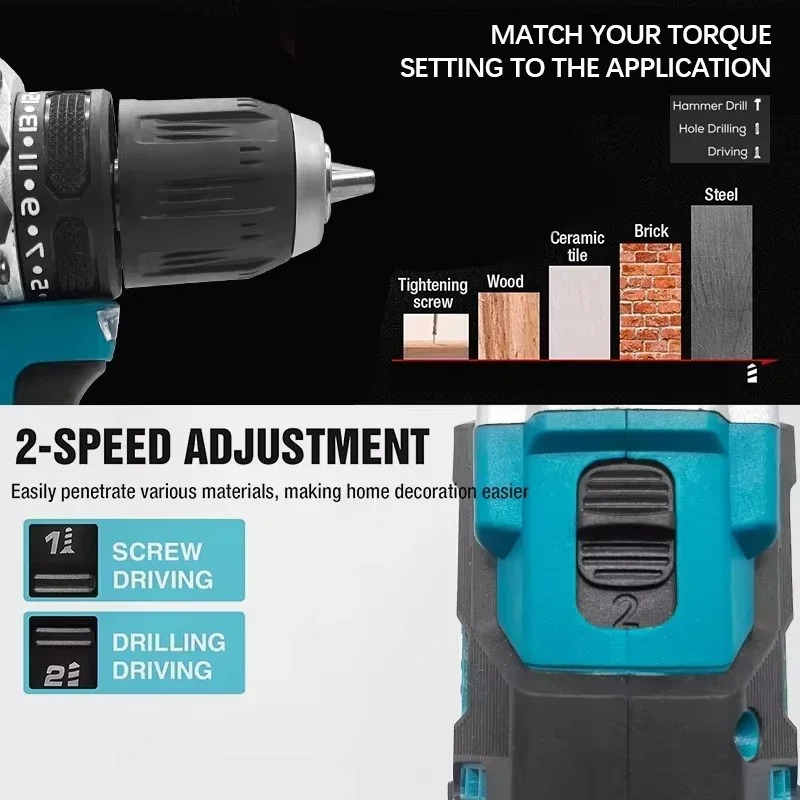 Makita DDF487 18V Bezszczotkow – Makita Drill Ddf484 recenzja i cena