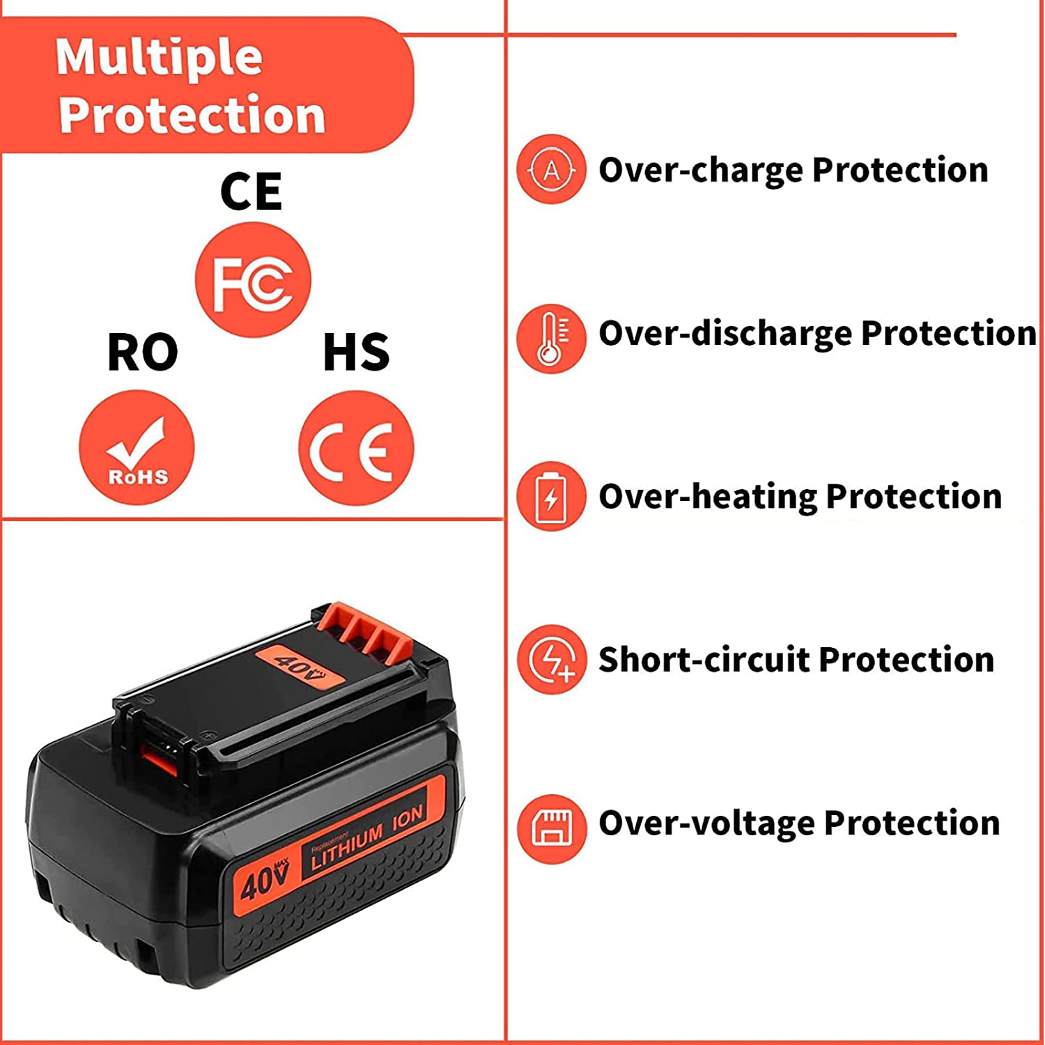Akumulator zamienny 36V/40V 3. – Black+Decker Tool Cordless recenzja i cena