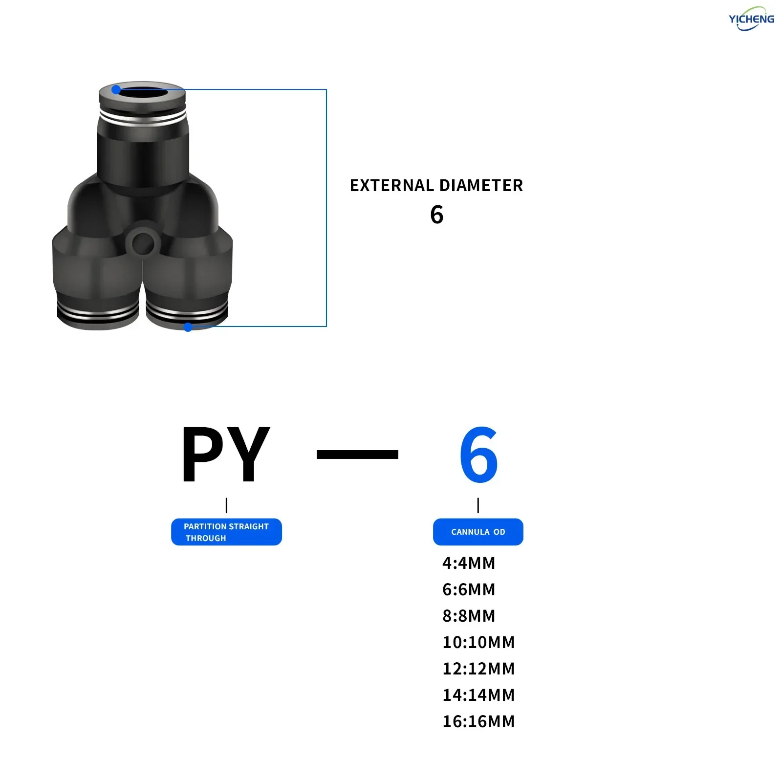 Złączka pneumatyczna do węża 6 – Push Fit Connector recenzja i cena
