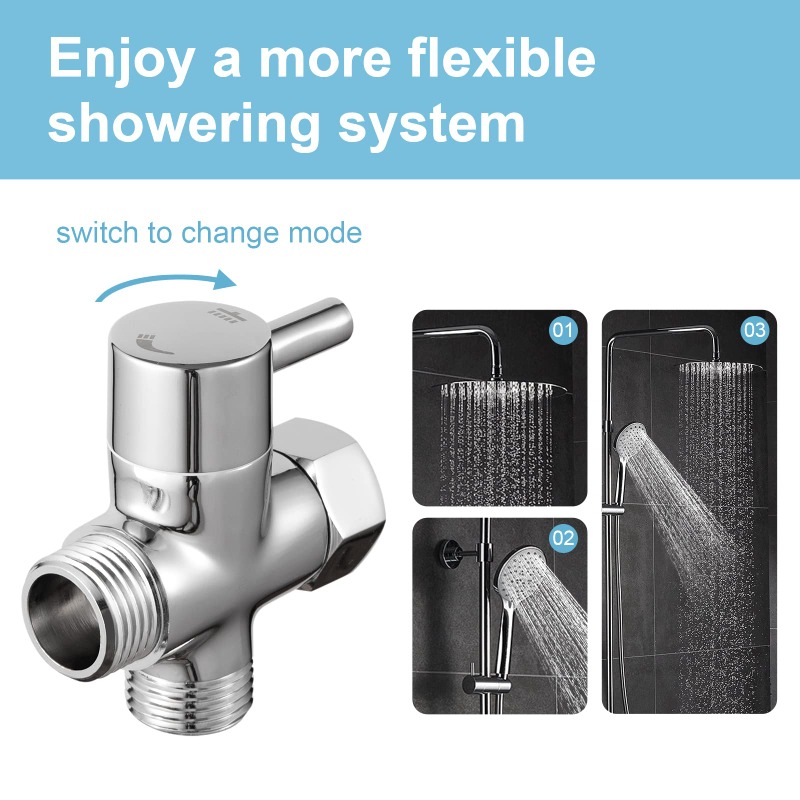 Mosiądz Metalowa 3-drożna głow – Shower Valve Cartridge recenzja i cena