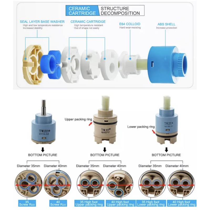 Baterie, zawór mieszający 25 M – Shower Valve Cartridge recenzja i cena